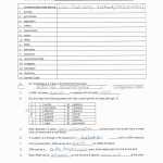30 Dna Transcription And Translation Worksheet | Education Template Regarding Dna Transcription And Translation Worksheet