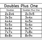 30 Doubles Plus One Worksheet | Education Template For Doubles Plus One Worksheet