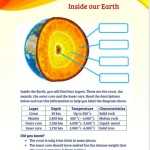 30 Earth Layers Worksheet Pdf | Education Template With Regard To Earth Layers Worksheet Pdf