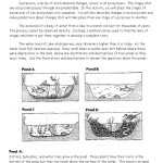 30 Ecological Succession Worksheet Answers | Education Template Inside Ecological Succession Worksheet High School