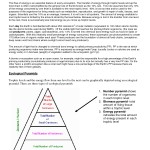 30++ Energy Pyramid Worksheet Answer Key – Worksheets Decoomo Pertaining To Ecological Pyramids Worksheet Answer Key