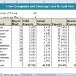 30 Families Of Functions Worksheet | Education Template In Families Of Functions Worksheet