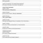 30 Forms Of Government Worksheet | Education Template For Forms Of Government Worksheet