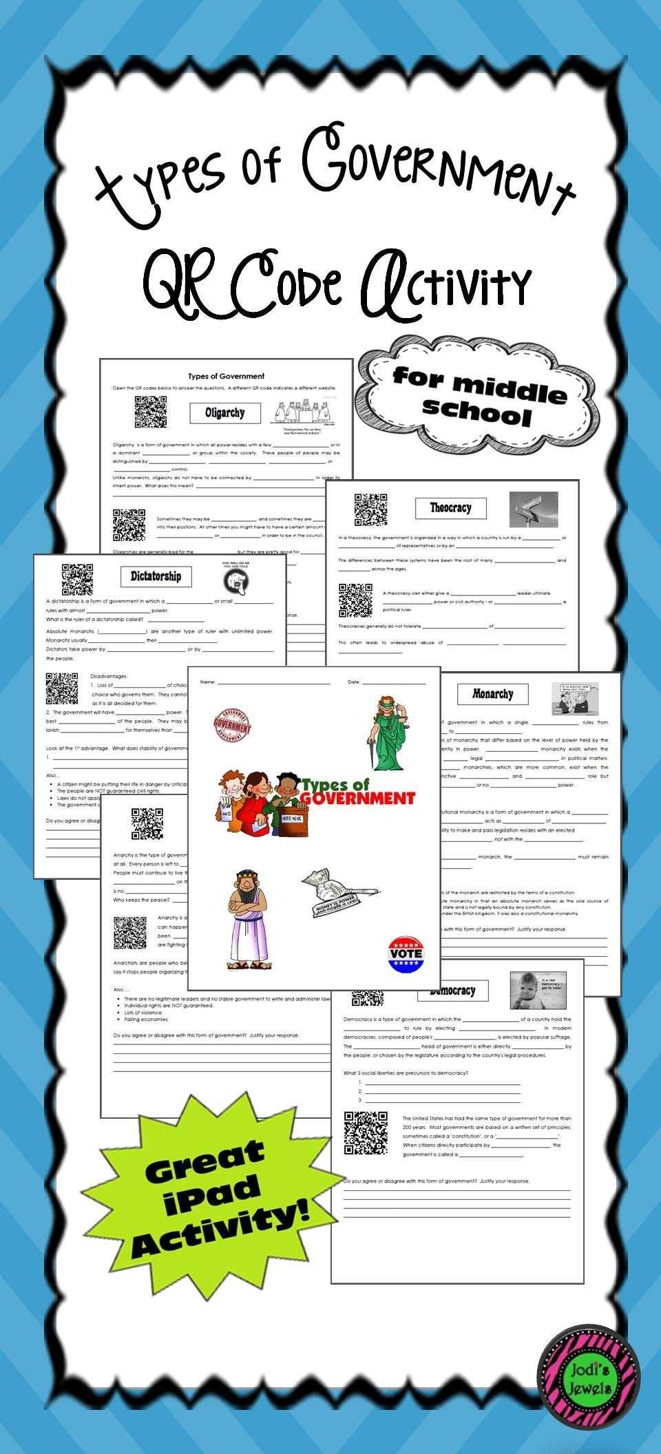 30 Forms Of Government Worksheet | Education Template regarding Forms Of Government Worksheet
