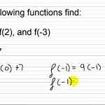 30 Function Notation Worksheet Answers | Education Template Regarding Function Notation Worksheet Answers