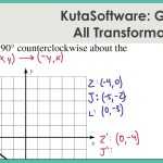 30 Geometry Transformation Composition Worksheet | Education Template Inside Composition Of Transformations Worksheet