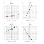 30 Graphing Linear Equations Worksheet Pdf | Education Template Throughout Graphing Linear Equations Worksheet Pdf