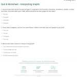 30 Interpreting Graphs Worksheet Answers | Education Template In Interpreting Graphs Worksheet Answers