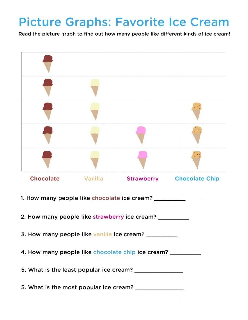 30 Interpreting Graphs Worksheet Answers | Education Template throughout Interpreting Graphs Worksheet Answers