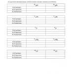 30 Isotope Practice Worksheet Answers | Education Template Inside Isotopes Worksheet Answer Key
