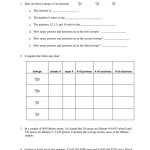 30 Isotope Practice Worksheet Answers | Education Template Pertaining To Isotope Practice Worksheet Answer Key