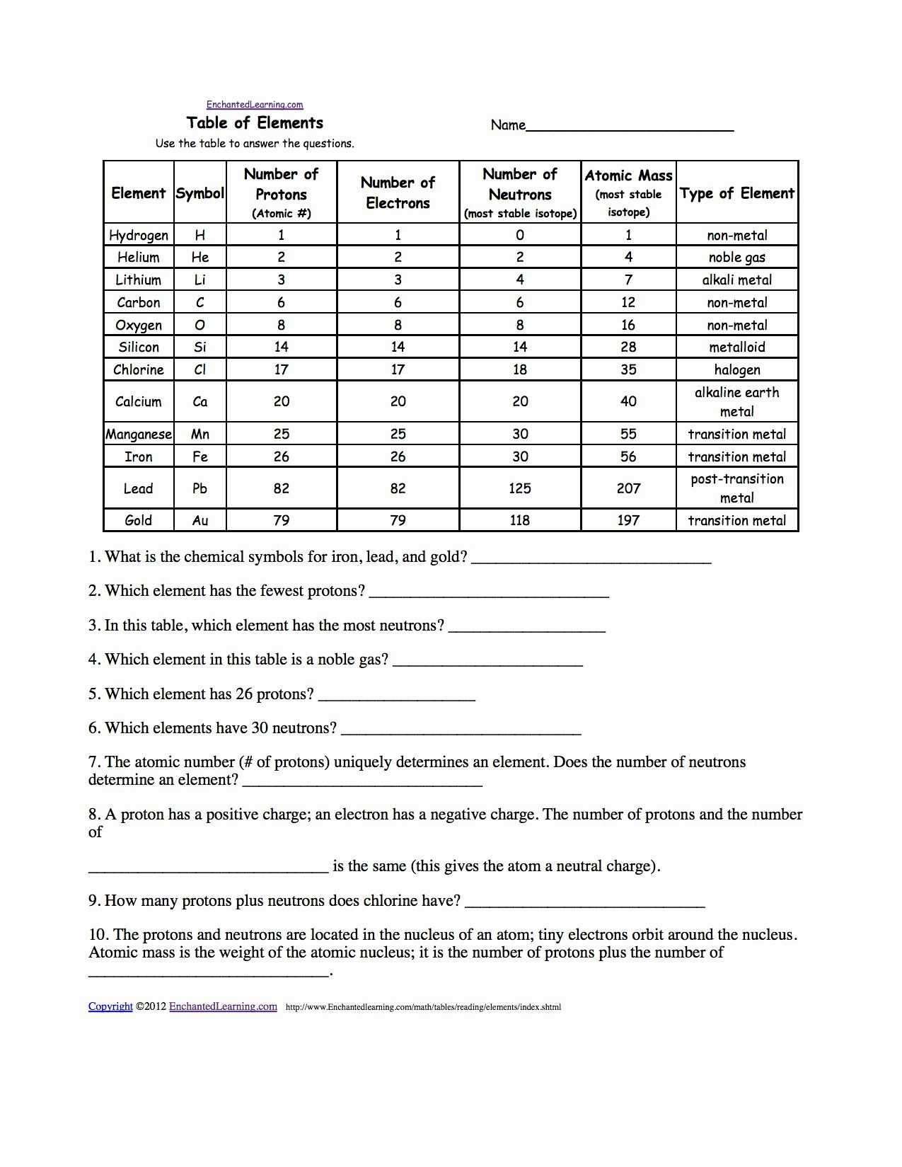 30 Isotope Practice Worksheet Answers | Education Template throughout Isotopes Worksheet Answer Key