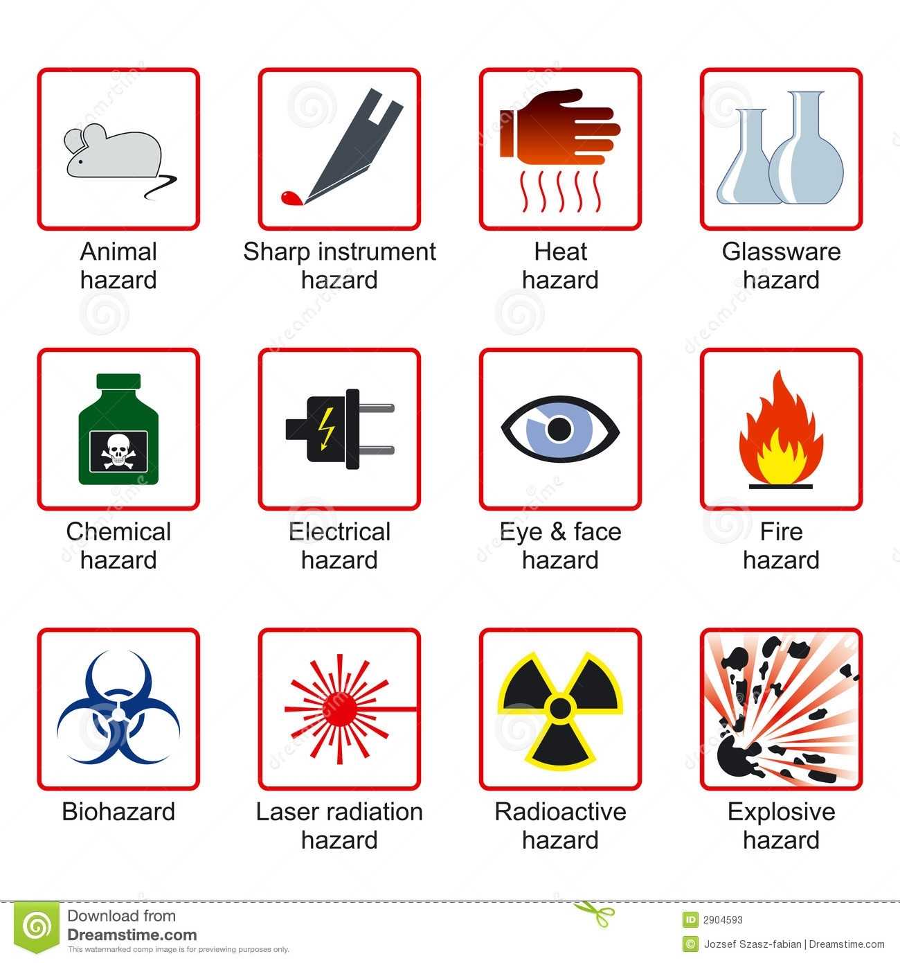 30 Lab Safety Symbols Worksheet | Education Template for Lab Safety Symbols Worksheet