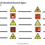 30 Lab Safety Symbols Worksheet | Education Template Within Lab Safety Symbols Worksheet