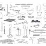 30 Lab Safety Worksheet Answers | Education Template Within Lab Equipment Worksheet Answer