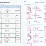 30 Lewis Dot Structure Worksheet Answers | Education Template Within Lewis Dot Structure Worksheet Answers