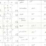 30 Lewis Structures Worksheet With Answers | Education Template Within Lewis Structures Worksheet With Answers