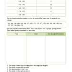 30 Measures Of Central Tendency Worksheet | Education Template Throughout Measures Of Central Tendency Worksheet