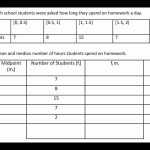 30 Measures Of Central Tendency Worksheet | Education Template With Measure Of Central Tendency Worksheet