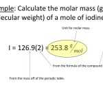 30 Molar Mass Worksheet Answer Key | Education Template In Molar Mass Worksheet Answer Key