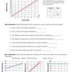 30 Motion Graphs Worksheet Answers | Education Template intended for Motion Graphs Worksheet Answer Key