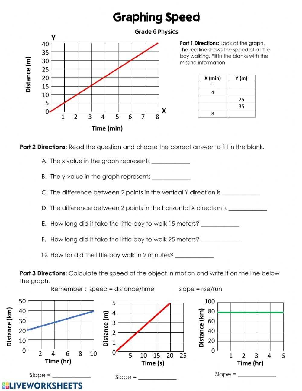 30 Motion Graphs Worksheet Answers | Education Template intended for Motion Graphs Worksheet Answer Key