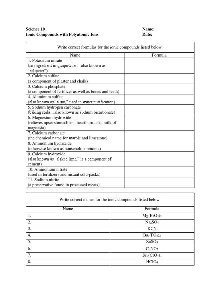 30 Naming Binary Ionic Compounds Worksheet | Education Template regarding Simple Binary Ionic Compounds Worksheet