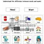 30 Needs Vs Wants Worksheet | Education Template With Regard To Needs Vs Wants Worksheet