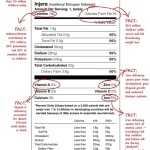 30 Nutrition Label Worksheet Answer | Education Template Pertaining To Nutrition Label Worksheet Answers