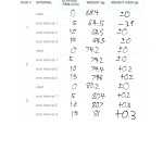 30 Osmosis And Tonicity Worksheet | Education Template Regarding Osmosis And Tonicity Worksheet
