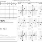 30 Parent Functions And Transformations Worksheet | Education Template Throughout Parent Functions And Transformations Worksheet