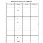 30 Part Part Whole Worksheet | Education Template For Part Part Whole Worksheet