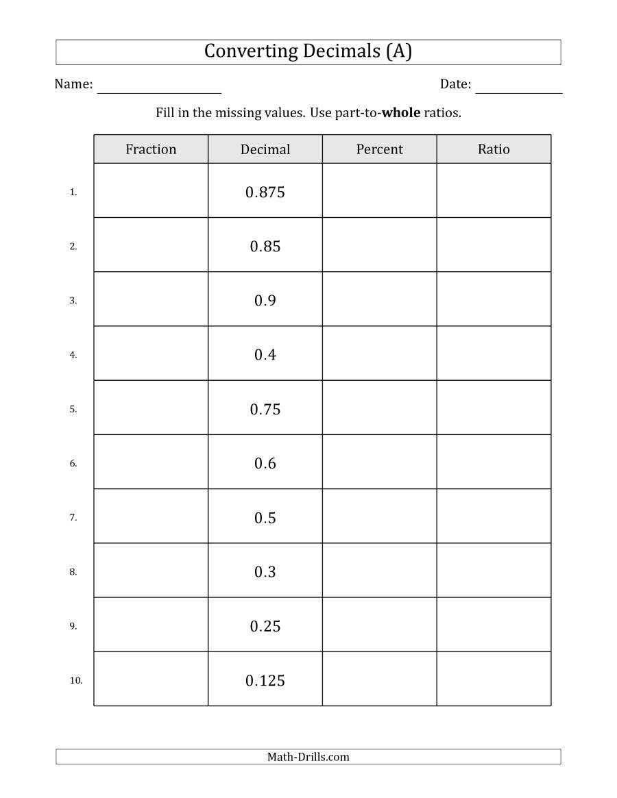 30 Part Part Whole Worksheet | Education Template For Part Part Whole Worksheet