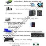 30 Parts Of A Computer Worksheet | Education Template With Regard To Parts Of A Computer Worksheet