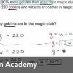 30 Percent Error Worksheet Answers | Education Template Throughout Percent Error Worksheet Answers