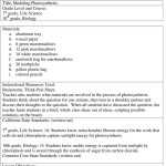 30 Photosynthesis Worksheet Middle School | Education Template Inside Photosynthesis Worksheet Middle School