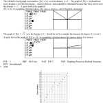 30 Piecewise Functions Worksheet Answer Key | Education Template For Worksheet Piecewise Functions Answer Key