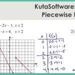 30 Piecewise Functions Worksheet With Answers | Education Template In Piecewise Functions Worksheet With Answers