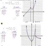 30 Piecewise Functions Worksheet With Answers | Education Template Intended For Evaluating Piecewise Functions Worksheet