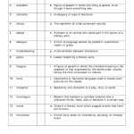 30 Poetic Devices Worksheet 1 | Education Template In Literary Devices Worksheet Pdf