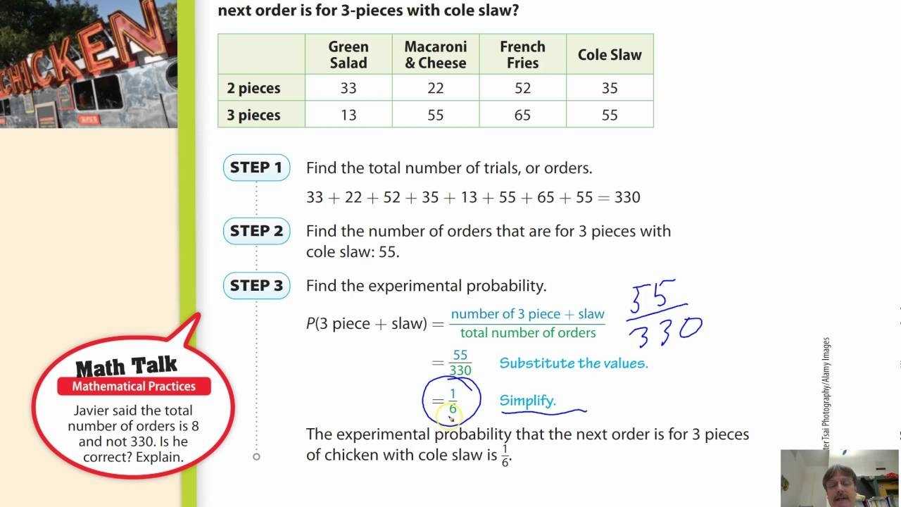 30 Probability Of Compound Events Worksheet | Education Template Regarding Probability Of Compound Events Worksheet