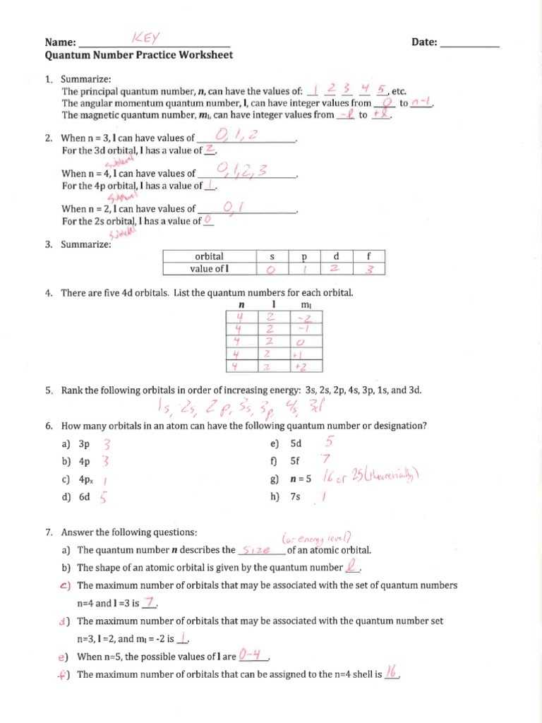 30 Quantum Numbers Worksheet Answers | Education Template with Quantum Numbers Worksheet Answers
