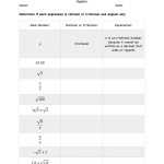 30 Rational And Irrational Numbers Worksheet | Education Template Pertaining To Rational Or Irrational Worksheet