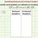 30 Rational And Irrational Numbers Worksheet | Education Template With Regard To Rational Irrational Numbers Worksheet