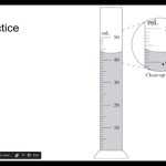 30 Reading Graduated Cylinders Worksheet | Education Template For Reading A Graduated Cylinder Worksheet