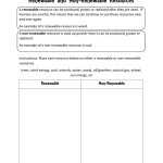 30 Renewable And Nonrenewable Resources Worksheet | Education Template For Renewable And Nonrenewable Resources Worksheet