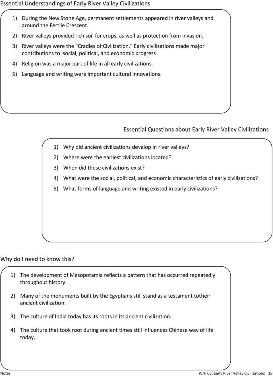 30 River Valley Civilizations Worksheet | Education Template Within River Valley Civilizations Worksheet