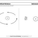 30 Rotations Worksheet 8Th Grade | Education Template Within Rotations Worksheet 8th Grade
