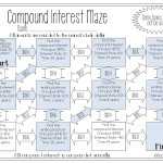30 Simple And Compound Interest Worksheet | Education Template Within Simple And Compound Interest Worksheet
