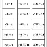 30 Simplifying Square Roots Worksheet Answers | Education Template regarding Simplify Square Roots Worksheet